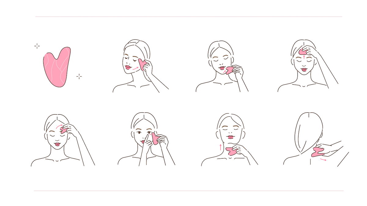 Gua Sha Stein Anleitung